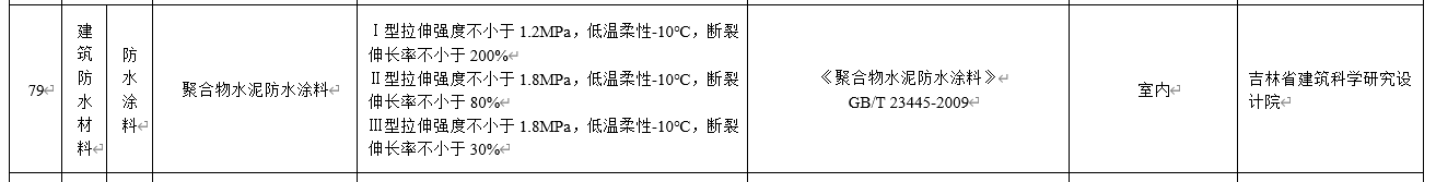 水泥基滲透結(jié)晶不得單獨(dú)用于地下防水工程，吉林公布防水材料推限禁令